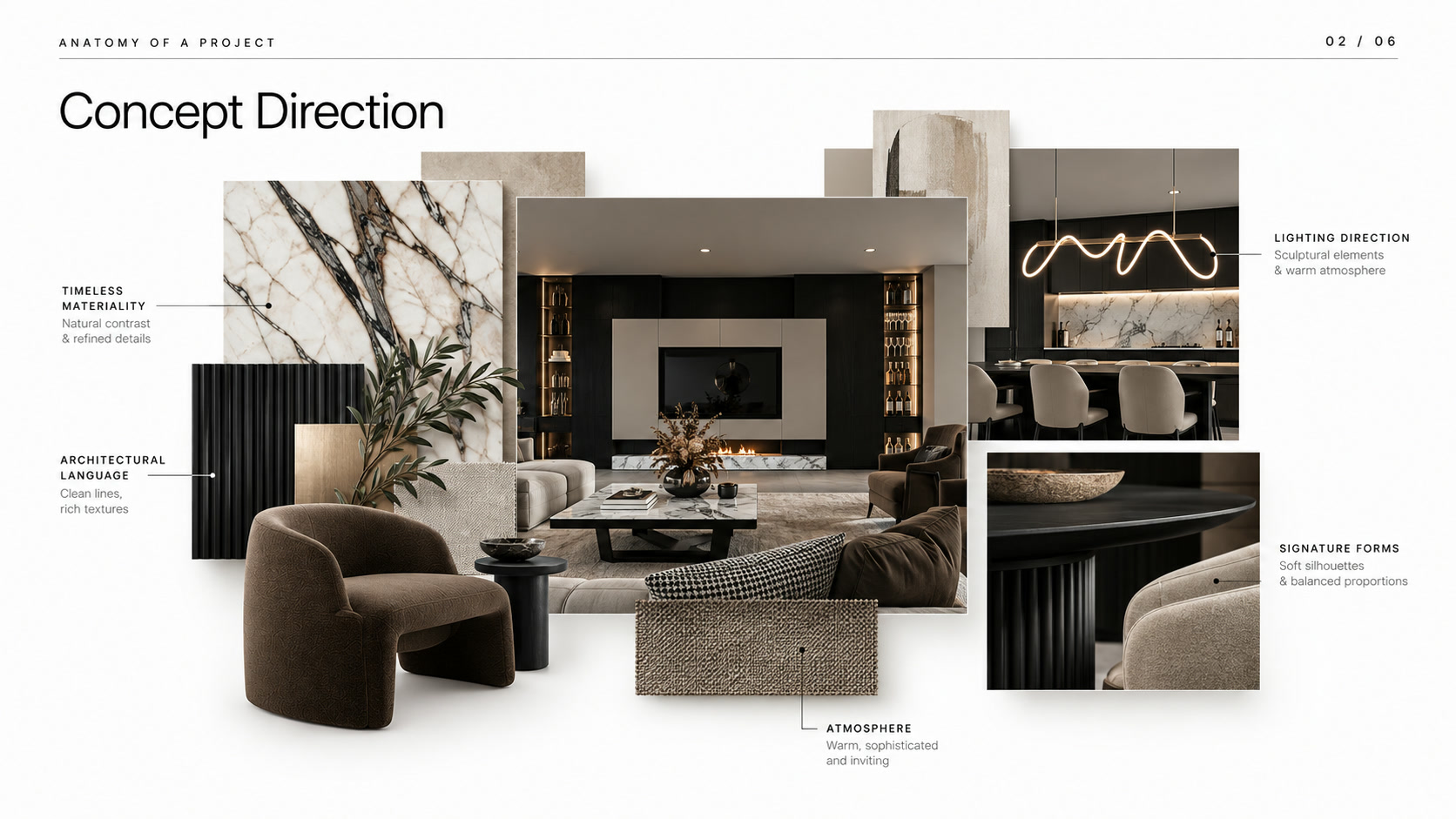 Design Concept