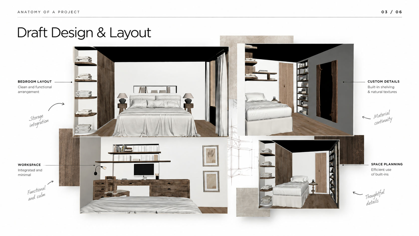 Draft Design & Layout