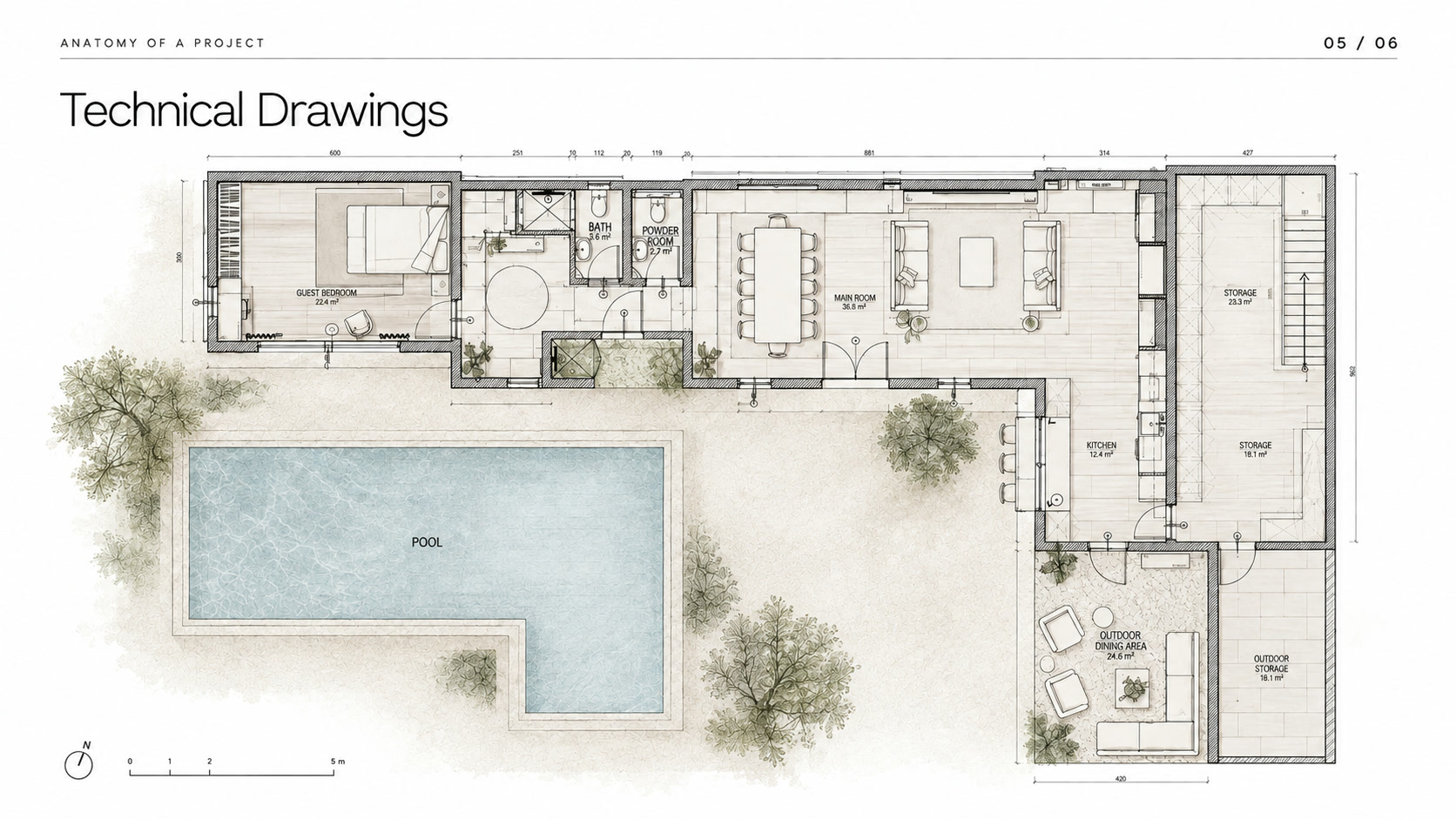 Technical Drawings